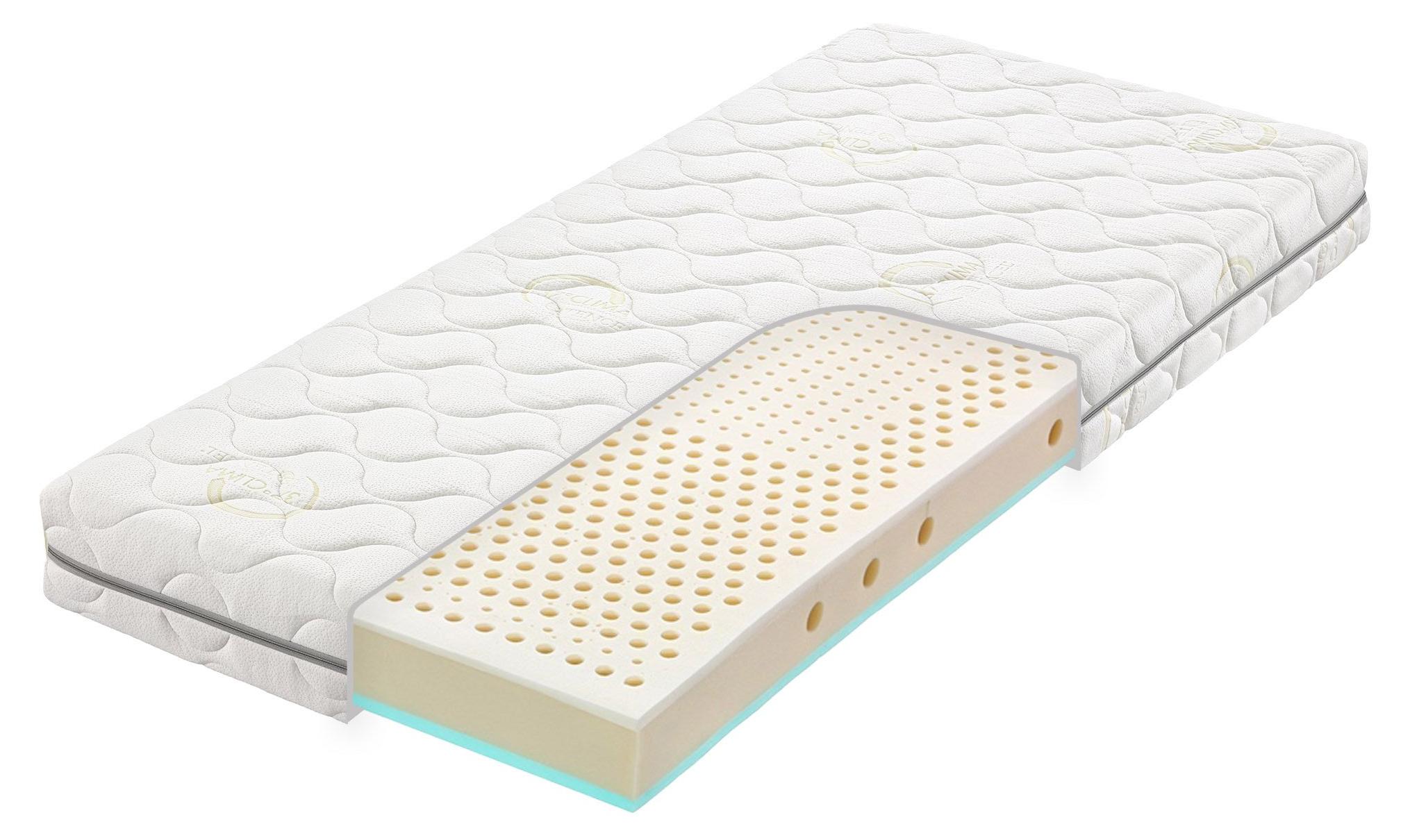 Tropico 15 II Thermo 80x210 Blatt