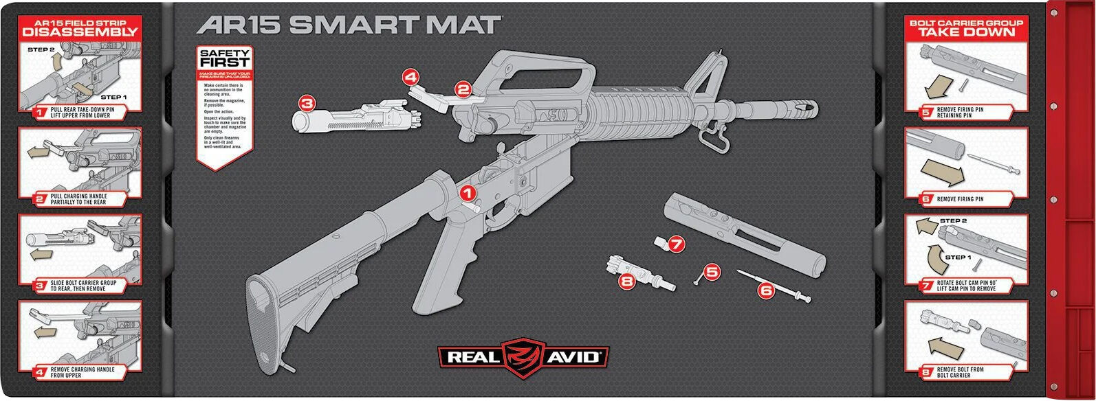 Real Avid AR15 Smart Mat Cleaning Mat