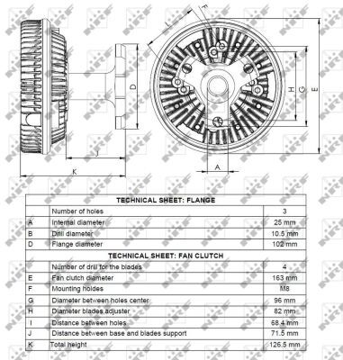 Nrf Kupplung, Kühlerlüfter 49078 163mm Für Fiat Iveco