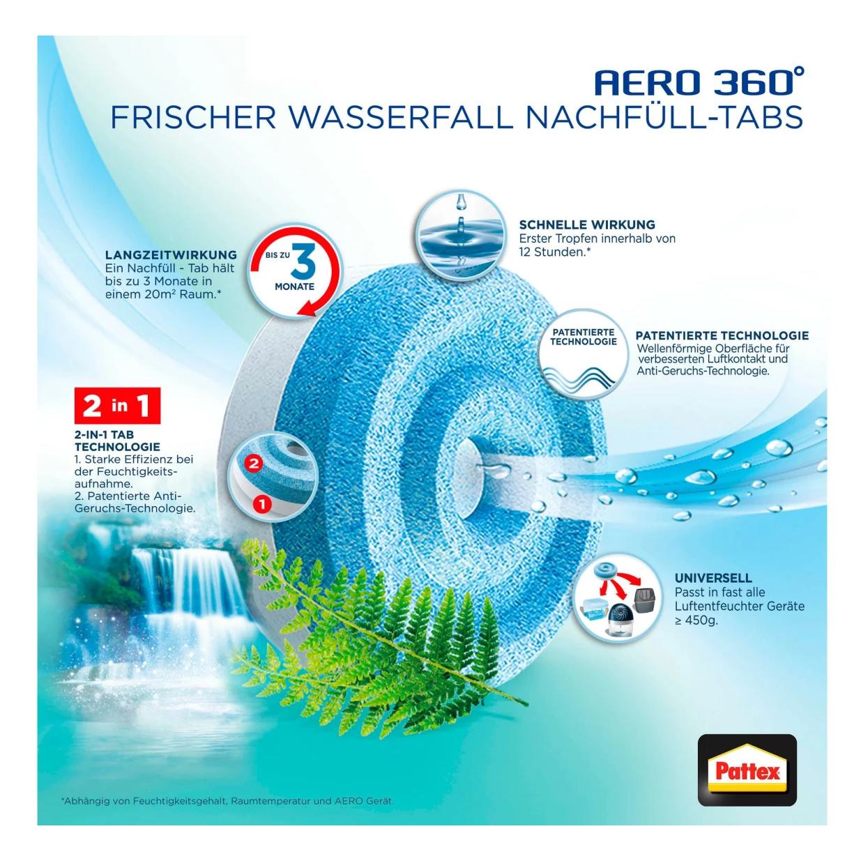 Pattex AERO 360° Frischer Wasserfall Tabs (2x) (301841)