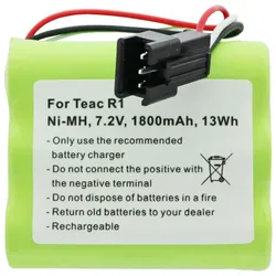 AccuCell Akku passend für Teac R1 Akku, BP-R1EU, BP-R12EU, BP-R1EU, BP-R2, BP-R5, 7,2V 1800mAh