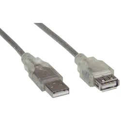 INLINE USB 2,0 Verlängerung, Stecker / Buchse, Typ A, transparent, 3m
