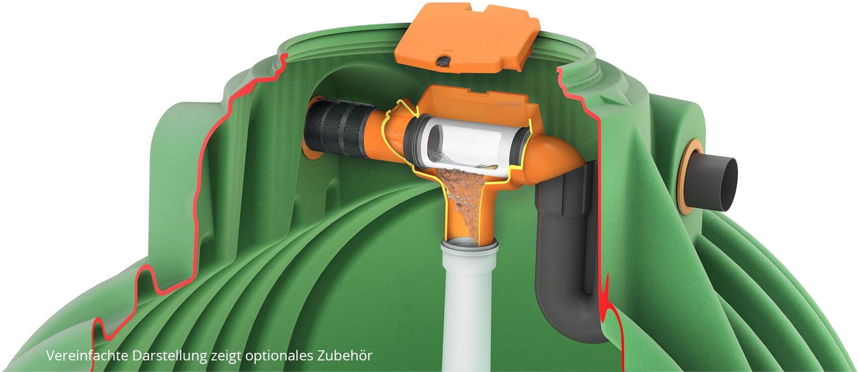 Garantia SUPRA-Filter-Ausbaupaket 2 Columbus