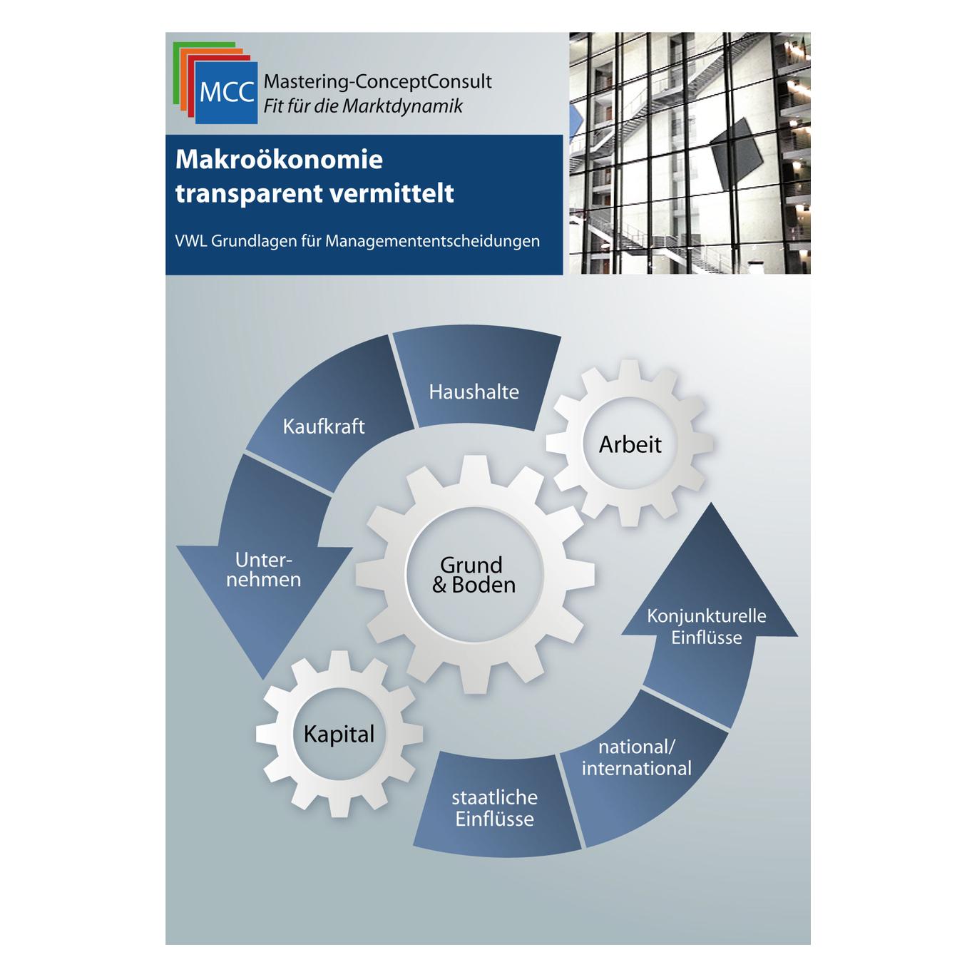 Various Publishers Makroökonomie transparent vermittelt (Deutsch, Prof Dr Harry Schröder, 2020) (56158703)
