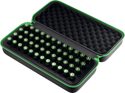 Klvr Battery Pouch AAA