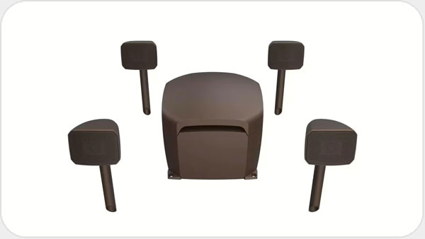 Klipsch Courtyard 4.1 Outdoor Lautsprecher Set *braun* KL09253