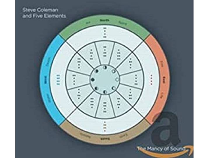 Steve Coleman And Five Elements - The Mancy Of Sound