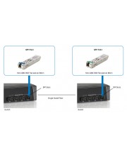LevelOne SFP Mini-GBIC-Transceiver-Modul FDDI ATM 100Base-BX10-D LC Single-Modus bis zu 20 km 1550 TX / 1310 RX nm (SFP-7331)
