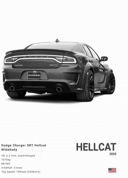 Inspire Curations Dodge Challenger SRT Hellcat Redeye Canvas Poster Modern Muscle Car Wall Art 3 50x70cm Unframed