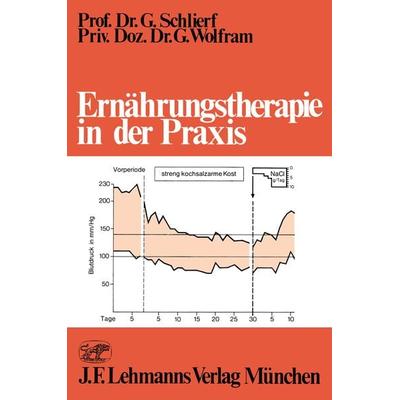 Ernährungstherapie in der Praxis, Taschenbuch von G. Schlierf,G. Wolfram, Springer Berlin, 978-3-540-79789-0