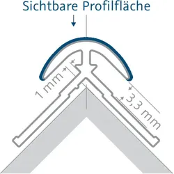 HSK Eckprofil, außen, rund ca. 23 × 23 x 2550 mm, schwarz-matt 930001-sm