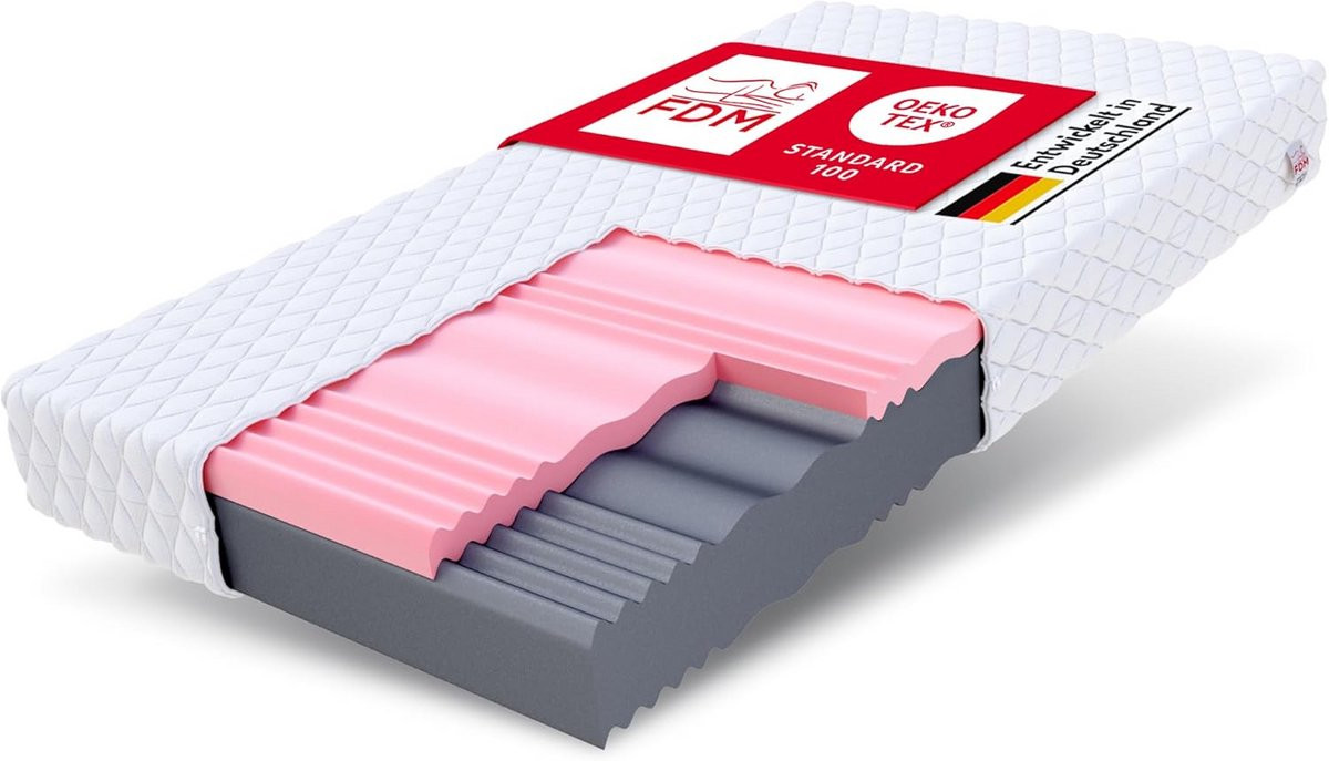Merkloos Hybrid Koudschuim Matras met Visco-Schuim en 7 Comfortzones, Hardheid H3 H4, 200x200 cm