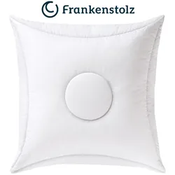 Frankenstolz Kissen Soft - 80x80cm