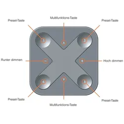 Bluetooth Lichtschalter / Fernbedienung CASAMBI XPRESS CS-RWBT, Schwarz ARD-808912