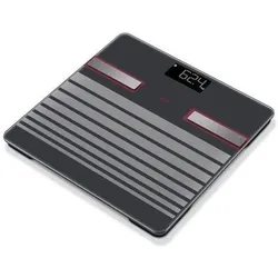 BF 451 Limited Edition