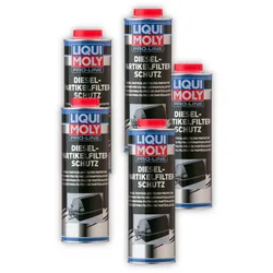 5x Additiv LIQUI MOLY 5123 Pro-Line Dieselpartikelfilter-Schutz Anti Ruß 1 Liter