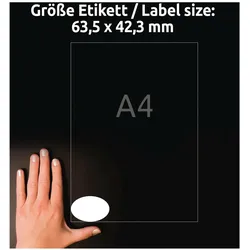 Avery, Etiketten, Etiketten