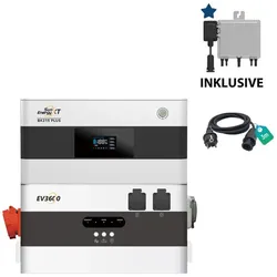 Mieter Starter Set