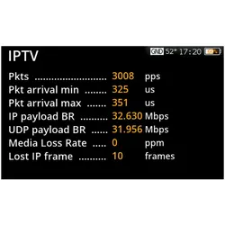 Televes Antennen Messgerät+Analyze H30EUP-IPTV