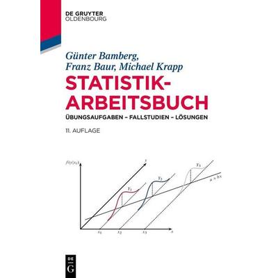 Statistik-Arbeitsbuch, Taschenbuch von Günter Bamberg,Franz Baur,Michael Krapp, De Gruyter Mouton, 978-3-11-075924-2