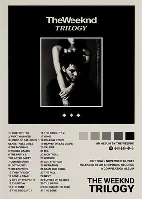Inspired Finds The Weeknd Hip Hop Canvas Poster Modern Album Wall Art Music Room Decor 19.69x27.56in Unframed trilogy