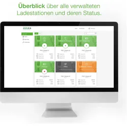 Keba, Elektroauto Ladezubehör, E-Mobility Hotel Solution