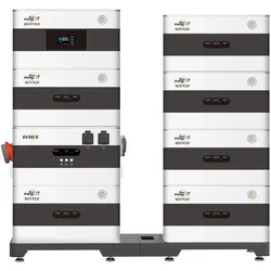 SunEnergyXT BK215 PLUS Speichersystem – konfigurierbar – Spar-Set - 1x SunEnergyXT BK215 PLUS + 6x B215 PLUS (15.050 Wh) / Mit EV3600