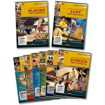 Instrumentenkunde im Musikunterricht
