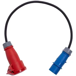 Blaupunkt, Elektroauto Ladekabel, EV adaptor ADAP1 Red/Blue CEE adapter 1 fase naar 3 fase
