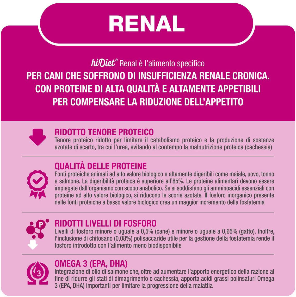Hi Diet Dog Renal 1.5KG