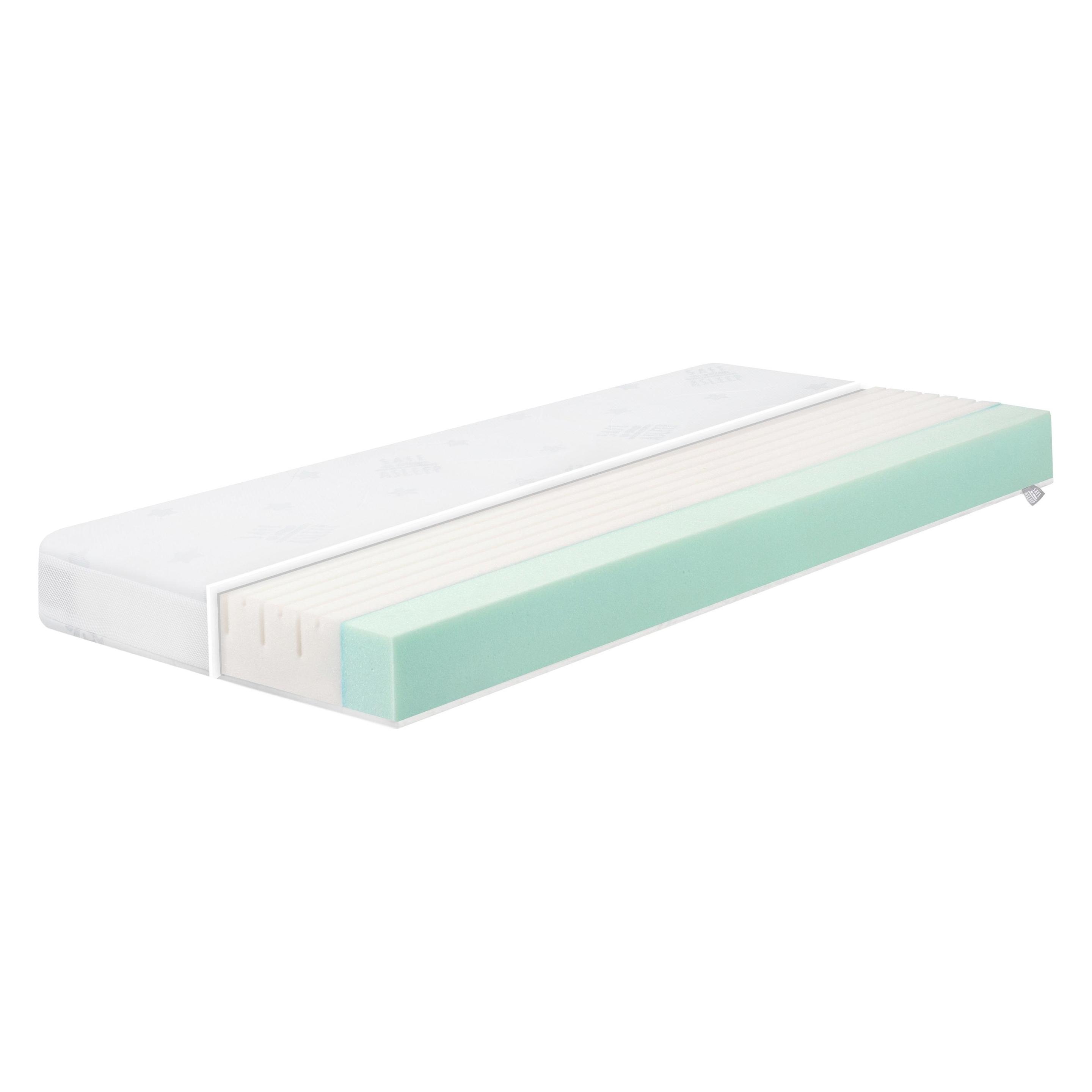 Roba Air Balance Plus (120 x 60 cm) (213072WE)