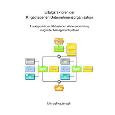 Erfolgsfaktoren der KI-getriebenen Unternehmensorganisation, Taschenbuch von Michael Kauferstein, Epubli, 978-3-7549-4872-9