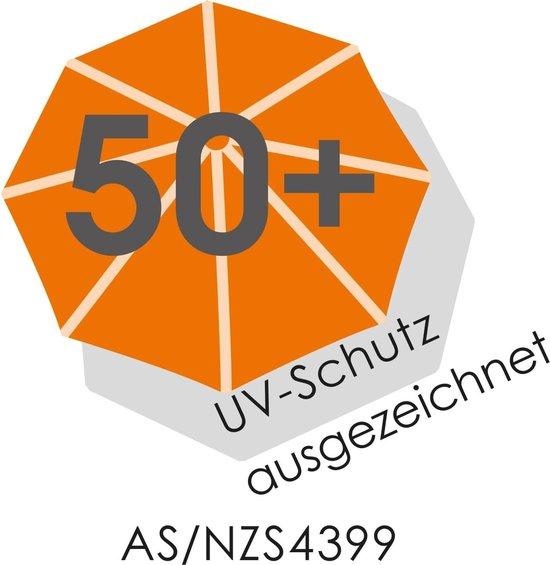 Famanu Parasol rechteckig 300x150 cm - Anthrazit