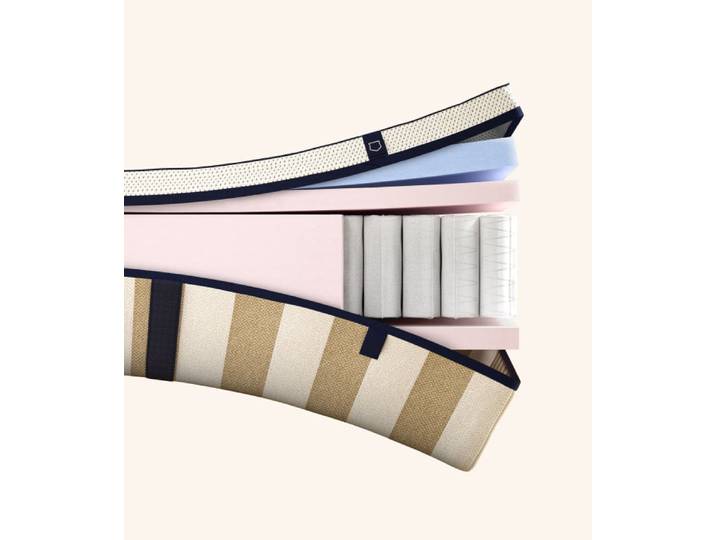 Matelas Hybride 90x190 cm- 25 cm d'épaisseur - Confort ferme