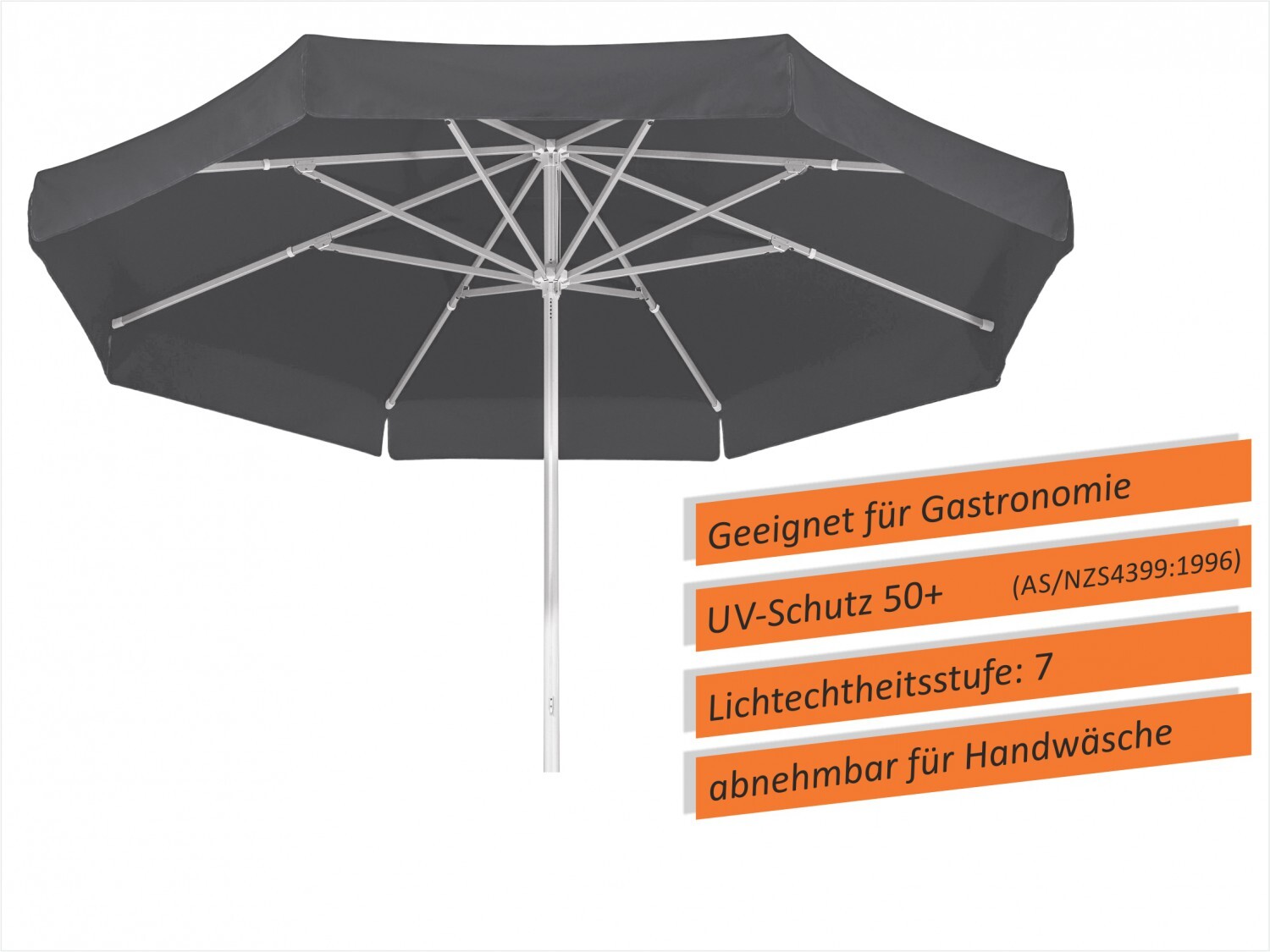 Sonnenschirm Jumbo 400/8 quadratisch, ca. 400 x 400 cm, Farbe:anthrazit, Volant (herunterhängende Stoffbahn):mit Volant