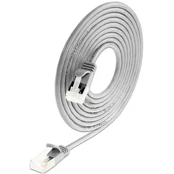 2x Wirewin Patchkabel (U/FTP, CAT6a, 0.25 m), Netzwerkkabel