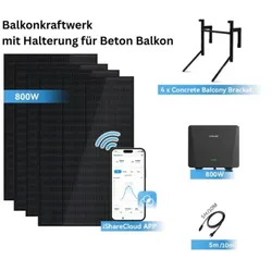 Entratek Sunshare-Ray Balkonkraftwerk