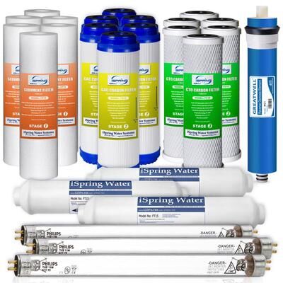 iSpring F25U100 3-Year Filter Set for UV RO System, 100 GPD