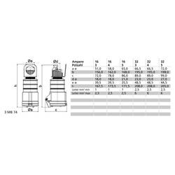 Bals Elektrotechnik 3214 3214 CEE Kupplung 16.0 A 5polig 400 V 1 St.