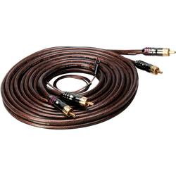 Sinuslive CX-35 Cinchkabel 3.50 m [2x Cinch-Stecker - 2x Cinch-Stecker] 14074