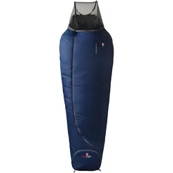 Grüezi Bag, Schlafsack, (200 cm)