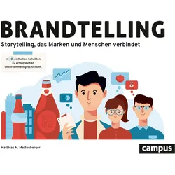 Brandtelling, Fachbücher von Matthias M. Mattenberger