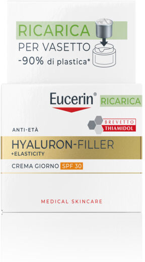Beiersdorf Euc Hyaluron Fill+ Spf30 R