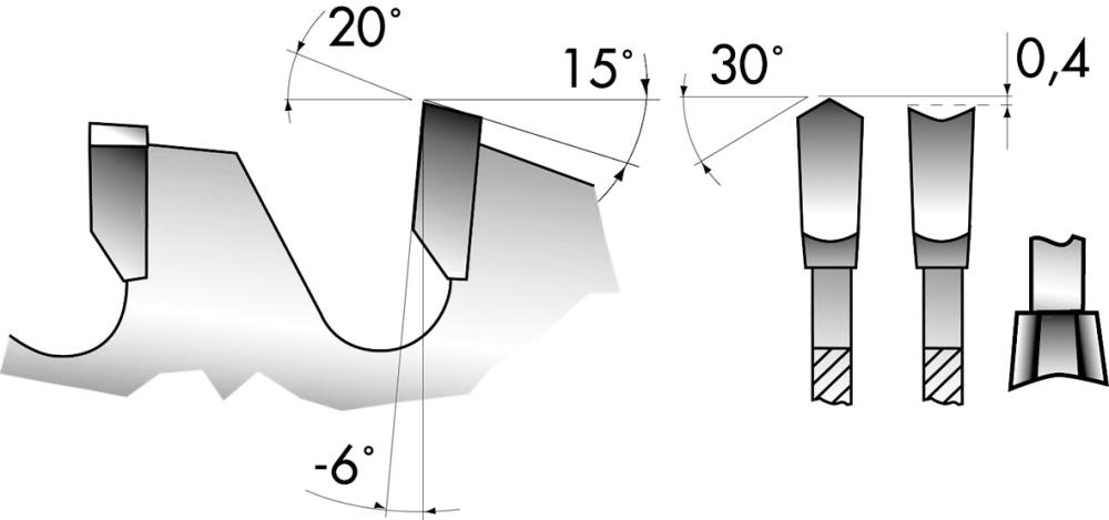 FORUM Kreissägeblatt HW-DH n. 303X3,2X30-60Z