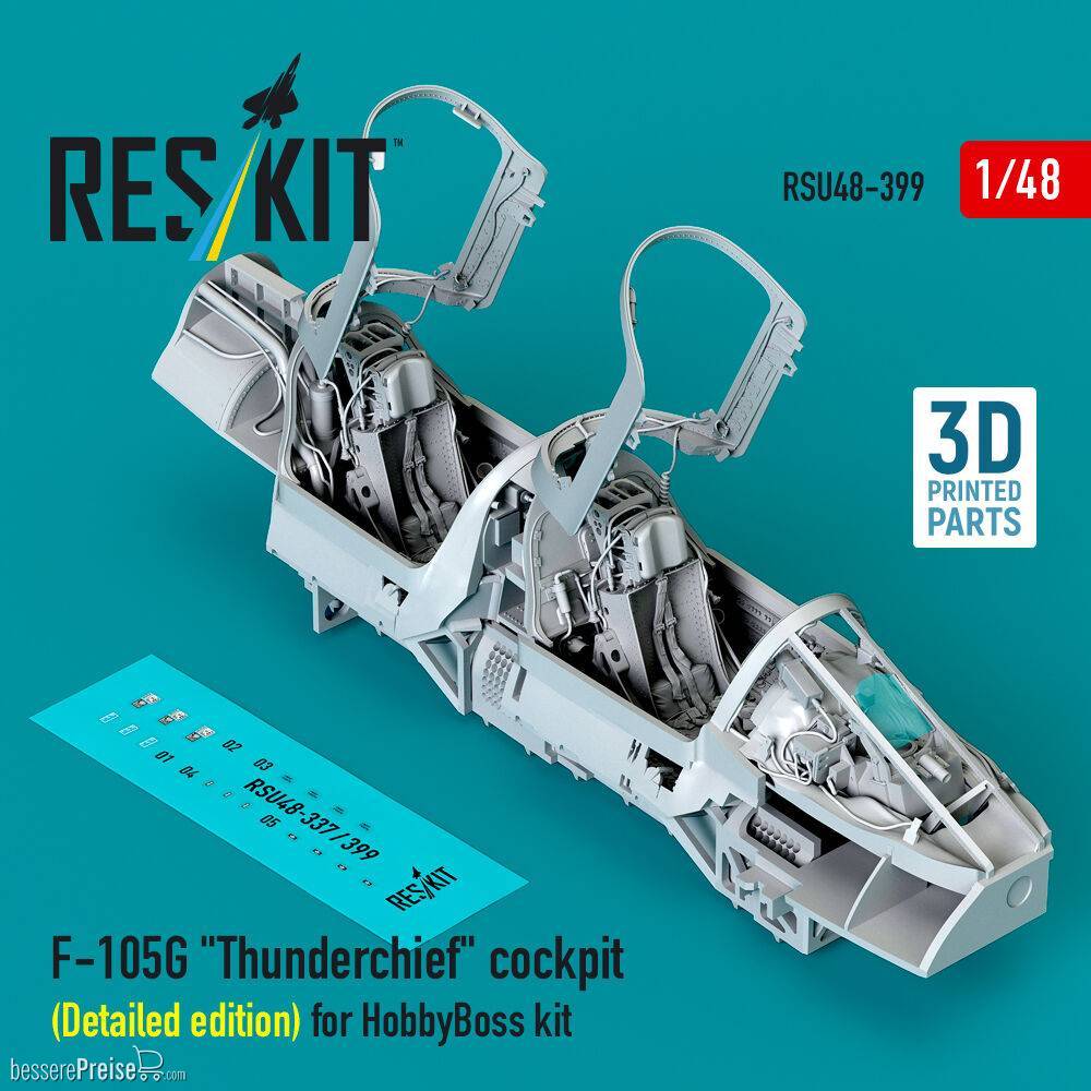ResKit Models RSU48-0399