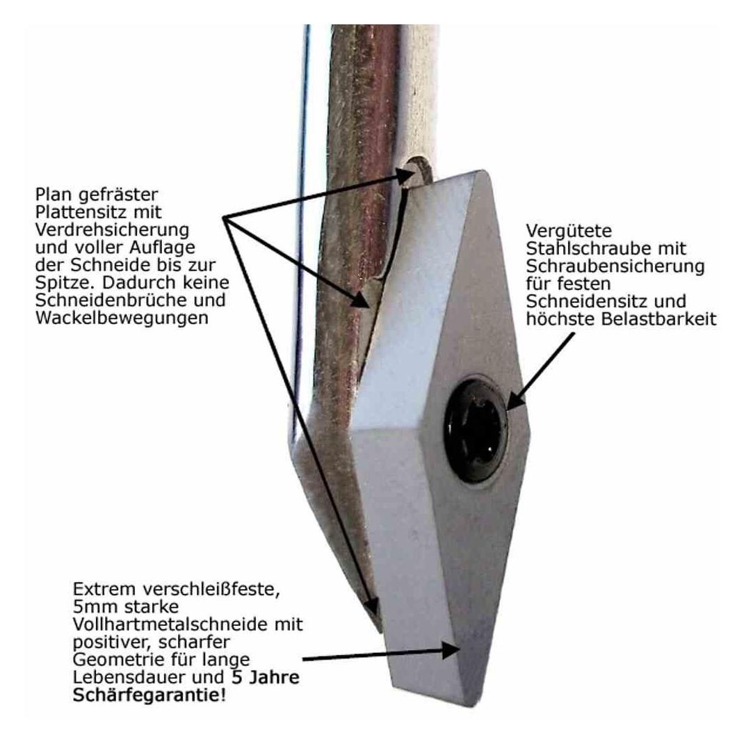 Rillenfix Fugenkratzer (7614)