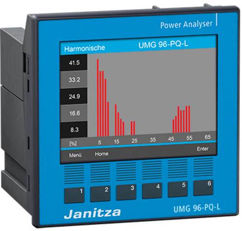 Janitza UMG 96-PQ-L, 90-277V Energieanalysator