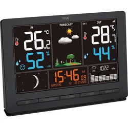 TFA Season 2, Wetterstation, Schwarz