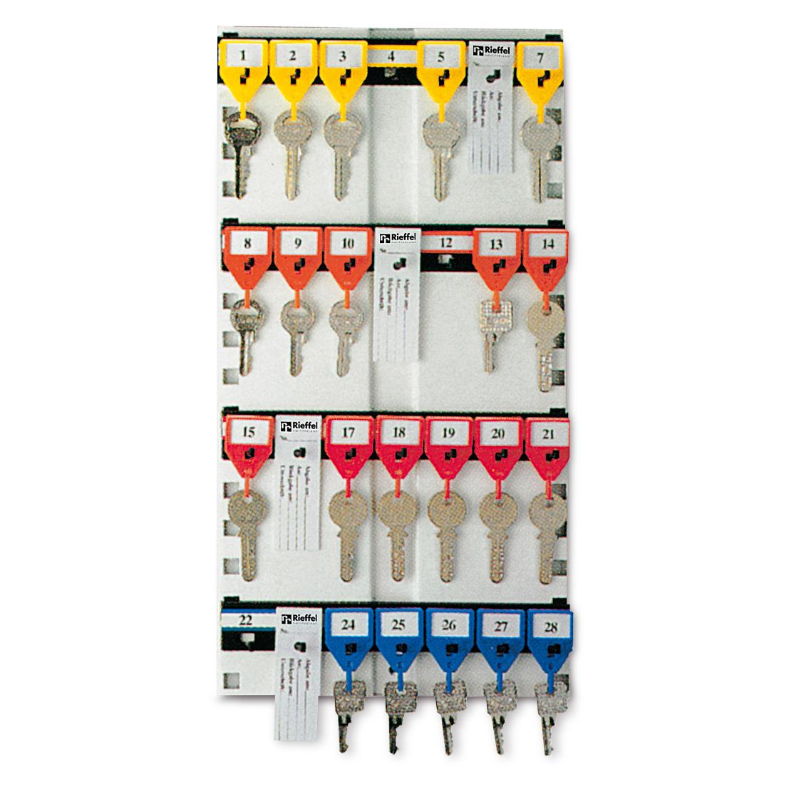 Rieffel KyStor-Schlüsseltafel PANEL KR-11.28 (KR-11.28)