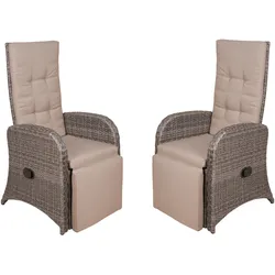 Tchibo - 2 Relaxsessel »Salerno« - 63x73x110cm - dunkelgrau -